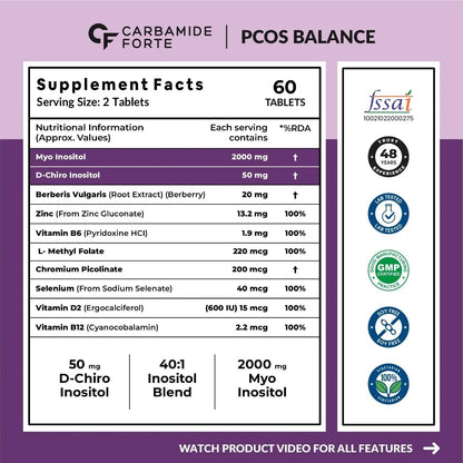 Carbamide Forte PCOS Supplement For Women - 40:1 Ratio 2000mg Myo-Inositol to D-Chiro-Inositol Supplement for PCOS - 60 Veg Inositol Tablets