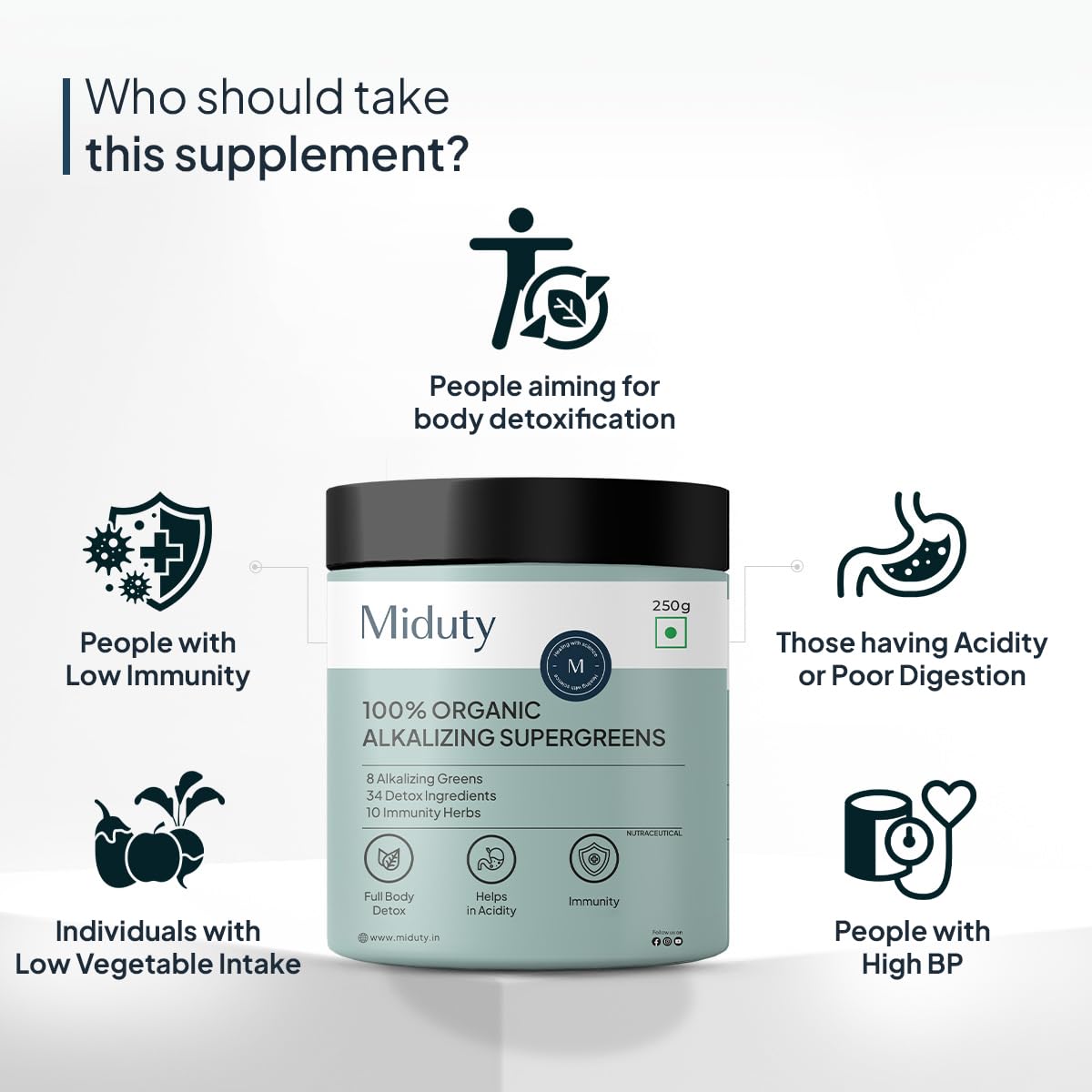 Miduty Palak Notes 100% Organic Super Greens Powder Alkalizing with Wheat Grass, Spirulina, Green Tea, and Moringa Leaves - Ultimate Body Detox & Weight Loss Support - 250 grams
