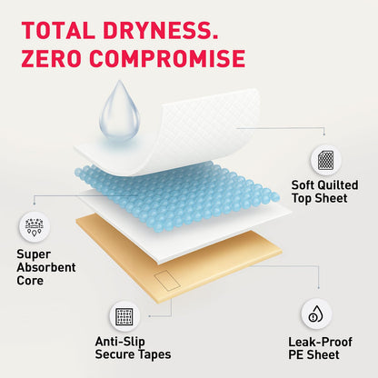 Sirona Disposable Under Pants for Women - Pack of 10 (Large) | Soft & Leakproof Bed Protection with Anti-Slip Tapes | for Heavy Periods & Post Surgery Care