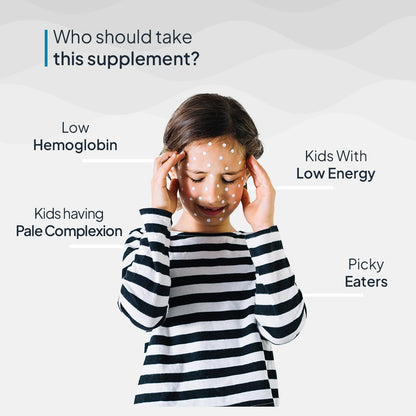 Miduty by Palak Notes Kids Iron Strips for Kids - Dissolvable Strips for better Iron absorption - Energy Boost - Iron Supplement with Vitamin C & Vitamin B12 - Mixed Berry Flavour - 30 Oral Strips