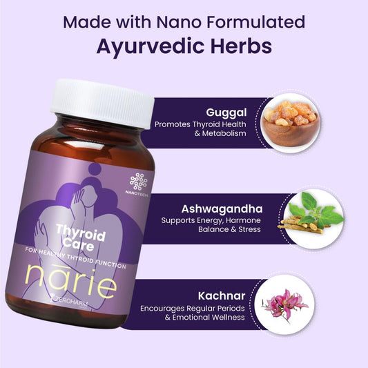 ZEROHARM Narie Thyroid Supplement | With Ashwagandha, Guggul & Kachnar for Women | Supports Energy, Metabolism, Mood, Thyroid Health (TSH, T3, T4 Levels) & Weight Management | 60 Nano Tablets