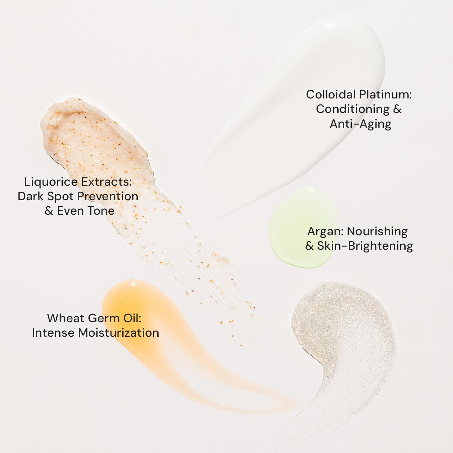 Raaga Professional Stem Cells Infused Platinum 6 Step Facial Kit | Platinum Colloid, Argan Stem Cells | Restores Skin's Moisture | All Skin Types (61 gm)