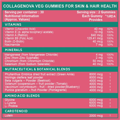 Carbamide Forte Veg Collagen Support Gummies, 60 Gummies | Collagen Supplements for Women & Men for Skin & Hair - Mango Flavour, 250 Grams, 60 Servings