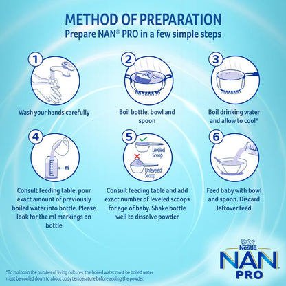NestlÃ© NAN PRO 3 Follow-Up Formula-Powder After 12 months, Up to 18 months, Stage 3, 400g Pouch in Box