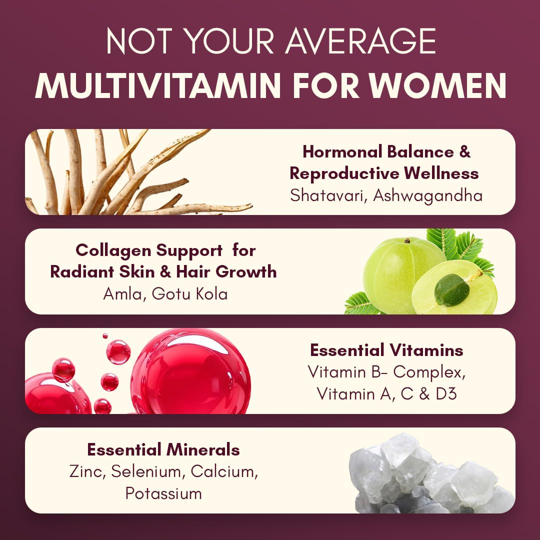 Rasayanam Multivitamin for Women | 55 Ingredients with 100% RDA of Essential Vitamins & Minerals | Energy, Hair, Skin, Hormonal, Bone & Immunity Support | Daily Multivitamin Tablets for Women With Collagen & Antioxidants Blend - 60 Tablets