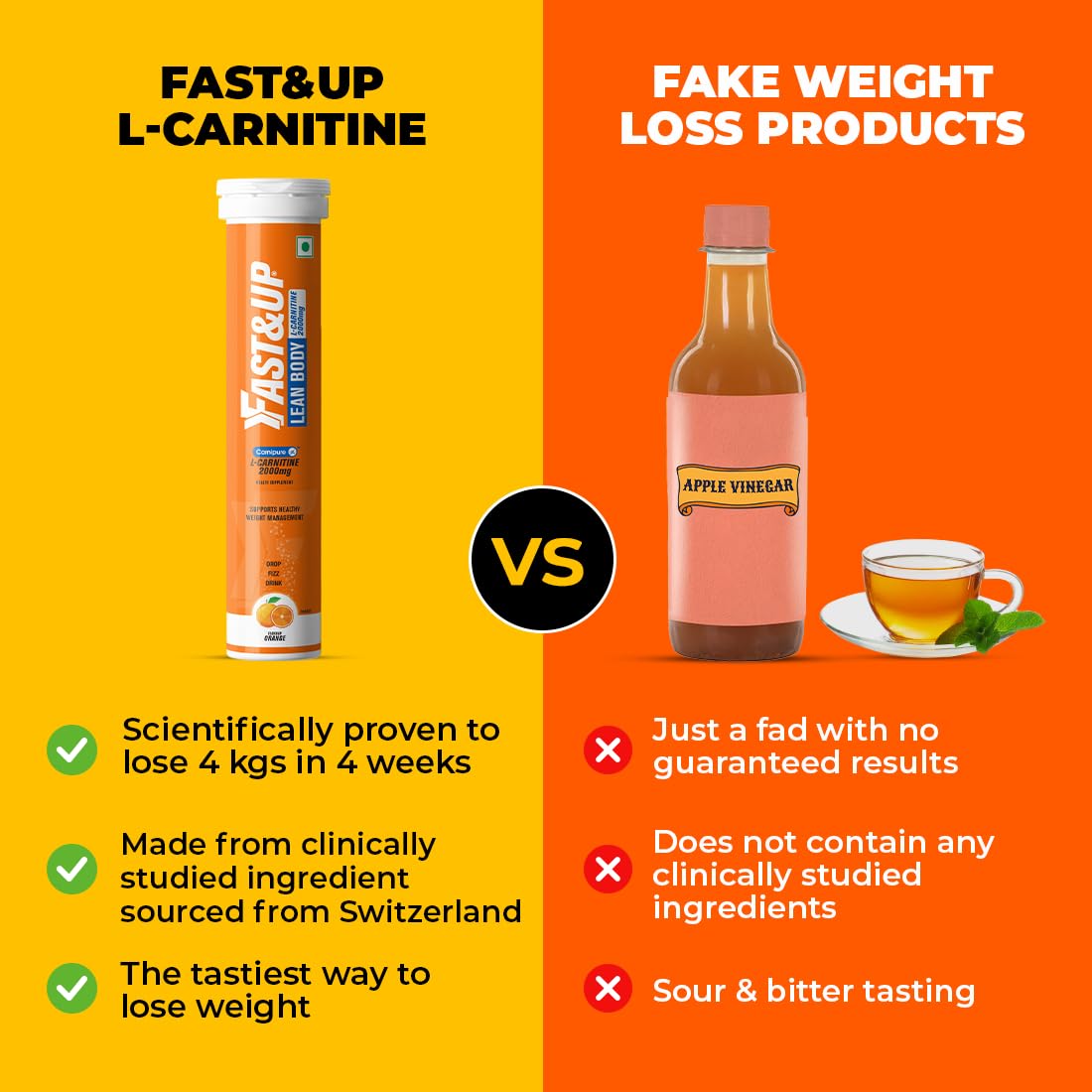 Fast&Up L-Carnitine 2000mg Effervescent Tablets | Premium CarnipureÂ® Carnitine Supplement | Helps Convert Fat into Energy, Supports Weight Loss, Fat Burn & Lean Muscle | Orange Flavour, 20 Tabs (Pack of 3)