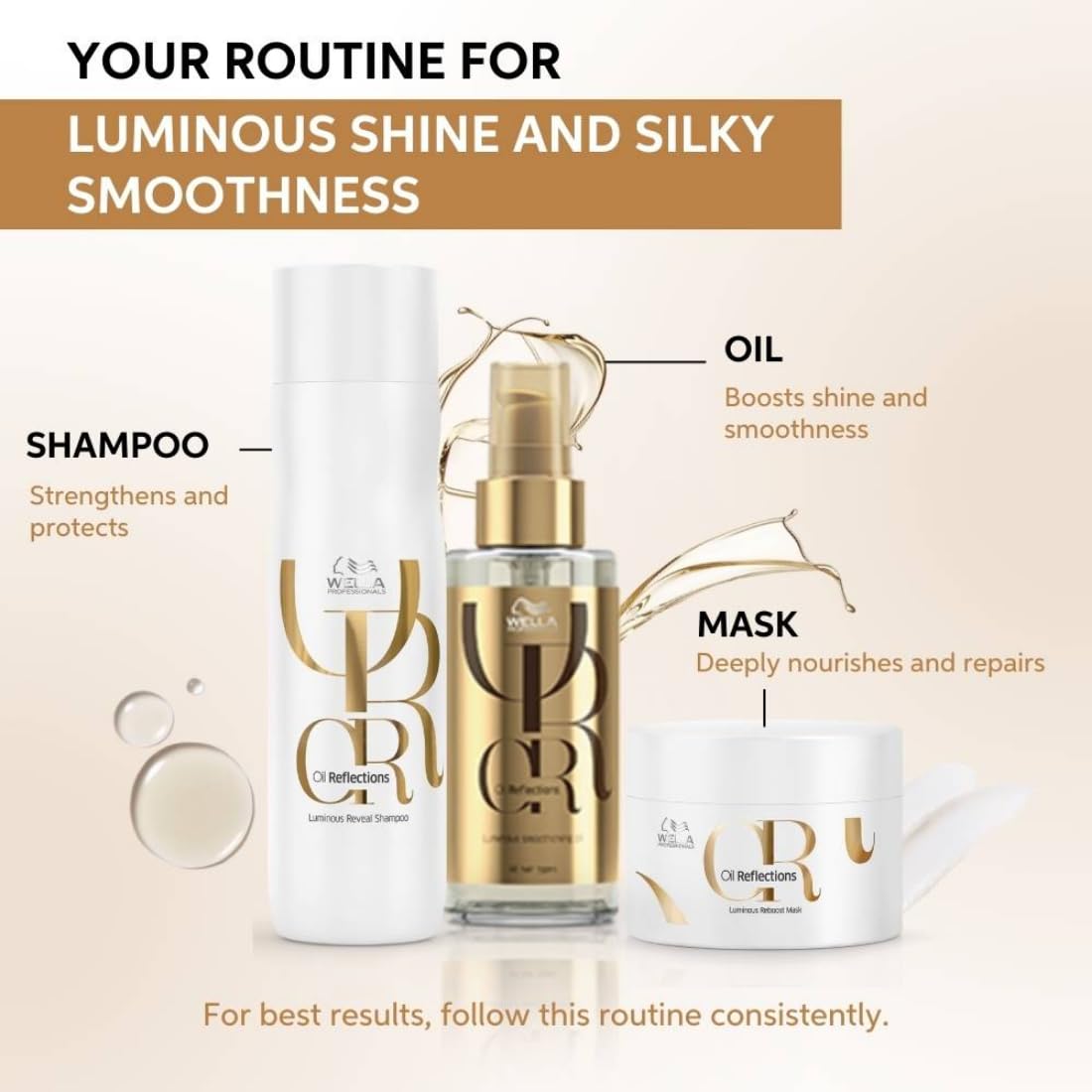 Wella Professional Enrich Luminous Smoothening Treatment, 100ml