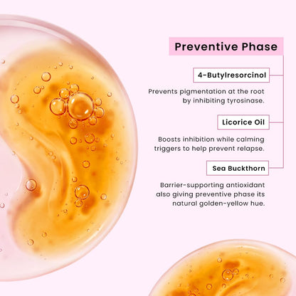 Hyphen 4% Tranexamic Acid + 5% Niacinamide Biphasic De-Pigmentation Serum | Correction & Prevents Hyperpigmentation, Dark Spots & Melasma| In-vivo tested & Non-Comedogenic| Deep Penetration - 30 ml