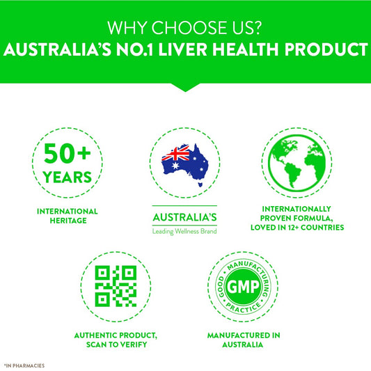 Swisse Liver Detox (Australia's No.1 Liver Health Product) with High Strength 500mg Milk Thistle, Turmeric & Choline for Protection Against Fatty Liver, Liver Health and Detox - 30 Tablets