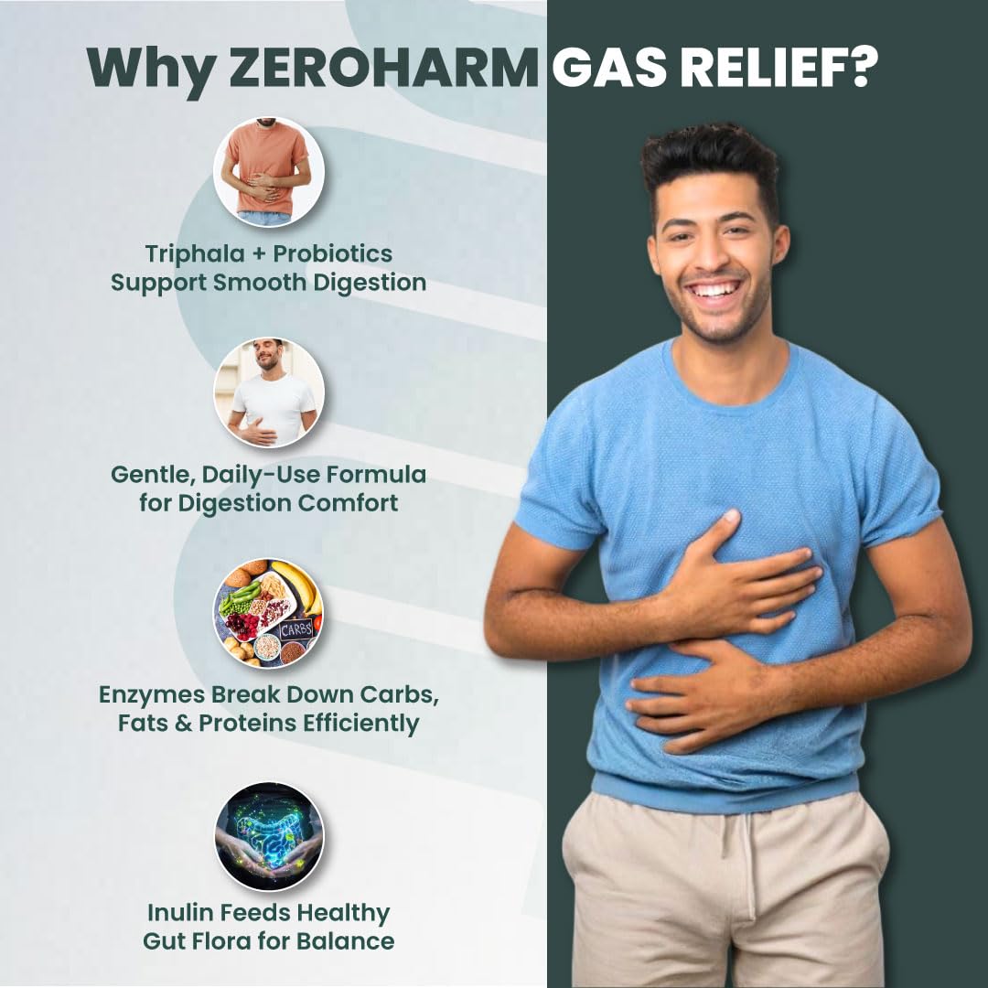 ZEROHARM Gas Relief Capsules | Ayurvedic Preâ€‘Probiotic & Digestive Enzymes Blend with Triphala (Amla, Haritaki, Bibhitaki) | Eases Digestion, Bloating, Gas Relief & Acidity | Men & Women | 60 Capsules