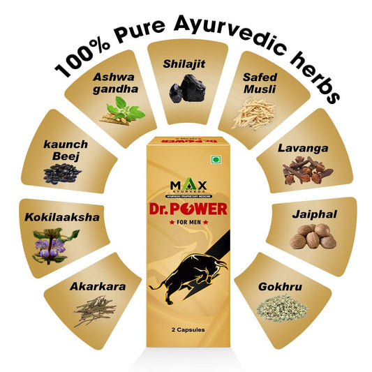 Max Ayurveda Dr. Power Capsules for Men | 100% Ayurvedic & GMP Certified | Stamina, Power and Energy Booster | Pack of 3 (2 Capsules Each)