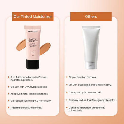 BELLAVITA Party Perfect All-in-one Tinted Moisturizer with SPF 30 | Hydrating Skin Tint, Face Primer & Sunscreen | Lightweight Formula with Adaptive Tint for Natural, Dewy Glow | 30ml (Medium Shade)
