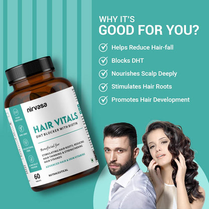 Nirvasa Hair Vitals DHT Blocker with Biotin (650mg) â€“ 60 Tablets | Supports Hair Growth, Strength & Thickness | Reduces Hair Fall & Breakage | With Beta-Sitosterol | For Men & Women