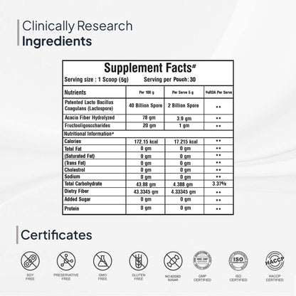 Miduty Palak Notes Probiotics Prebiotic Powder for Gut Health - Men - Women - Kids - Patented Lacto Bacillus Coagulans - Immunity Support - Constipation Help- 150 gm
