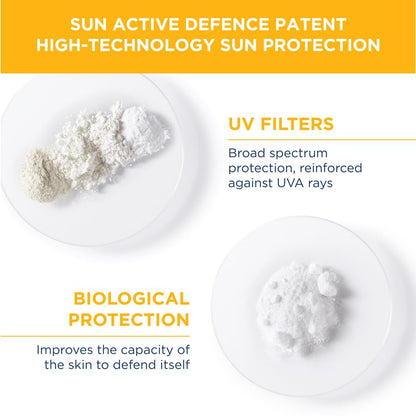 Bioderma Photoderm Creme SPF 50+ PA++++ Hydrating Sunscreen for Normal to Dry Skin | In Vivo Tested