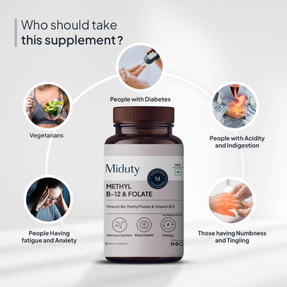 Miduty Palak Notes Vitamin B12 Supplement with Methylcobalamin - Folate - Vitamins B6 - Chewable Tablets - 60 Chewables - Vitamin B 12 - Vitamin Tablets for Optimal Health Men & Women