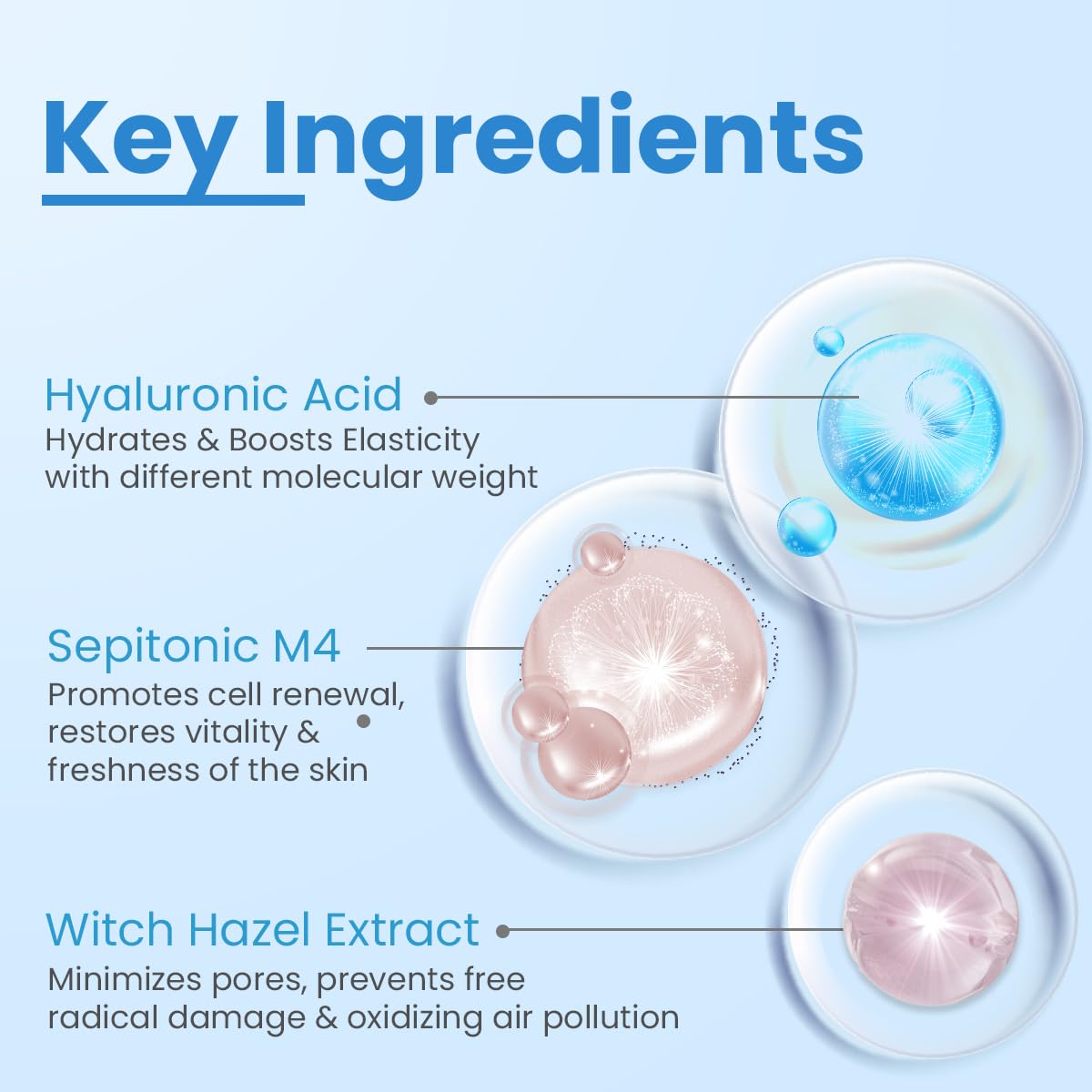 FCL 5% Hyaluronic Acid HA4 Plus Serum for dry skin, Serum for open pores reduces fine lines and wrinkles, Improves the elasticity of the skin - 15ml (Pack of 1)