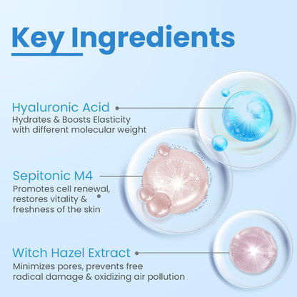 FCL 5% Hyaluronic Acid HA4 Plus Serum for dry skin, Serum for open pores reduces fine lines and wrinkles, Improves the elasticity of the skin - 15ml (Pack of 1)