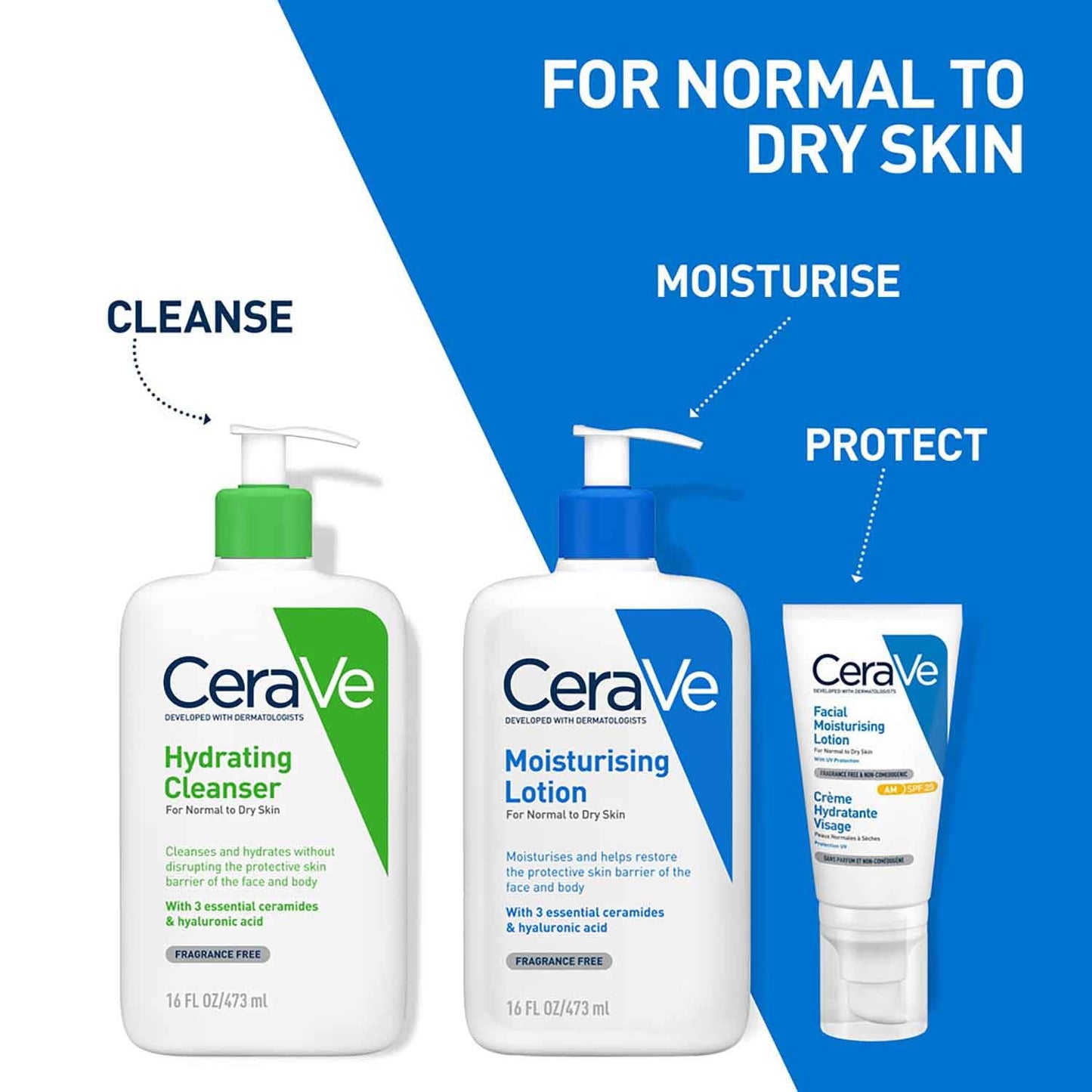 CeraVe Moisturizing Lotion For Normal to Dry Skin
