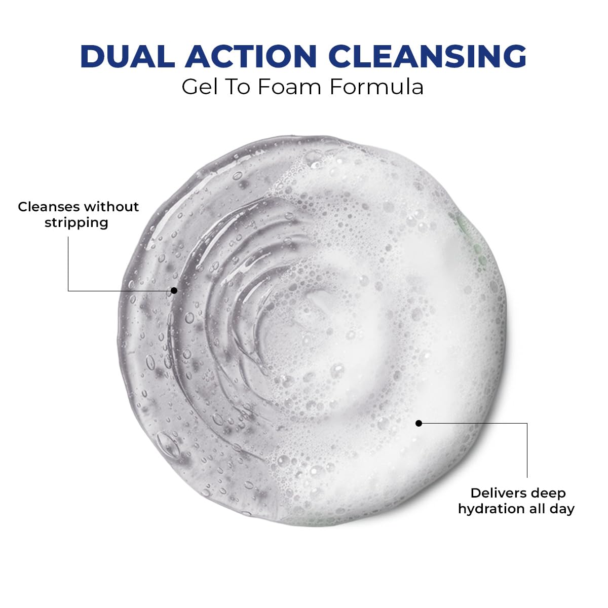 Conscious ChemistÂ® Gentle Face Wash for Dry Skin | 100ml | Hydrating Cleanser for Face with Hyaluronic Acid, Ceramides and Ginseng Extract, Treats Dull and Dehydrated Skin for Women & Men - Hydro+
