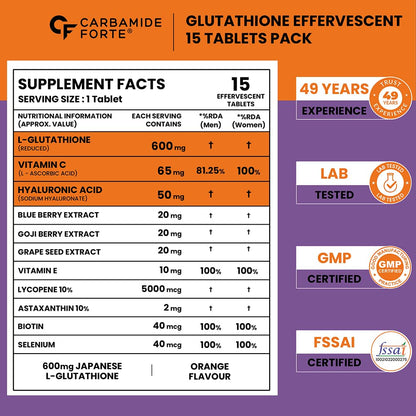 Carbamide Forte Glutathione Effervescent | Japanese Reduced L Glutathione 600mg with Vitamin C, Hyaluronic Acid, Vitamin E & Biotin - 15 Effervescent Tablets