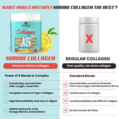 NATURYZ Marine Collagen Skin X5 for Women & Men | Premium Collagen Peptides | Power of 5 Blends | Hyaluronic acid, Biotin & Vitamin E | Supports Skin Radiance, Healthy Hair, Nails, Bone & Joints â€“ 150g(Lemon Flavour)