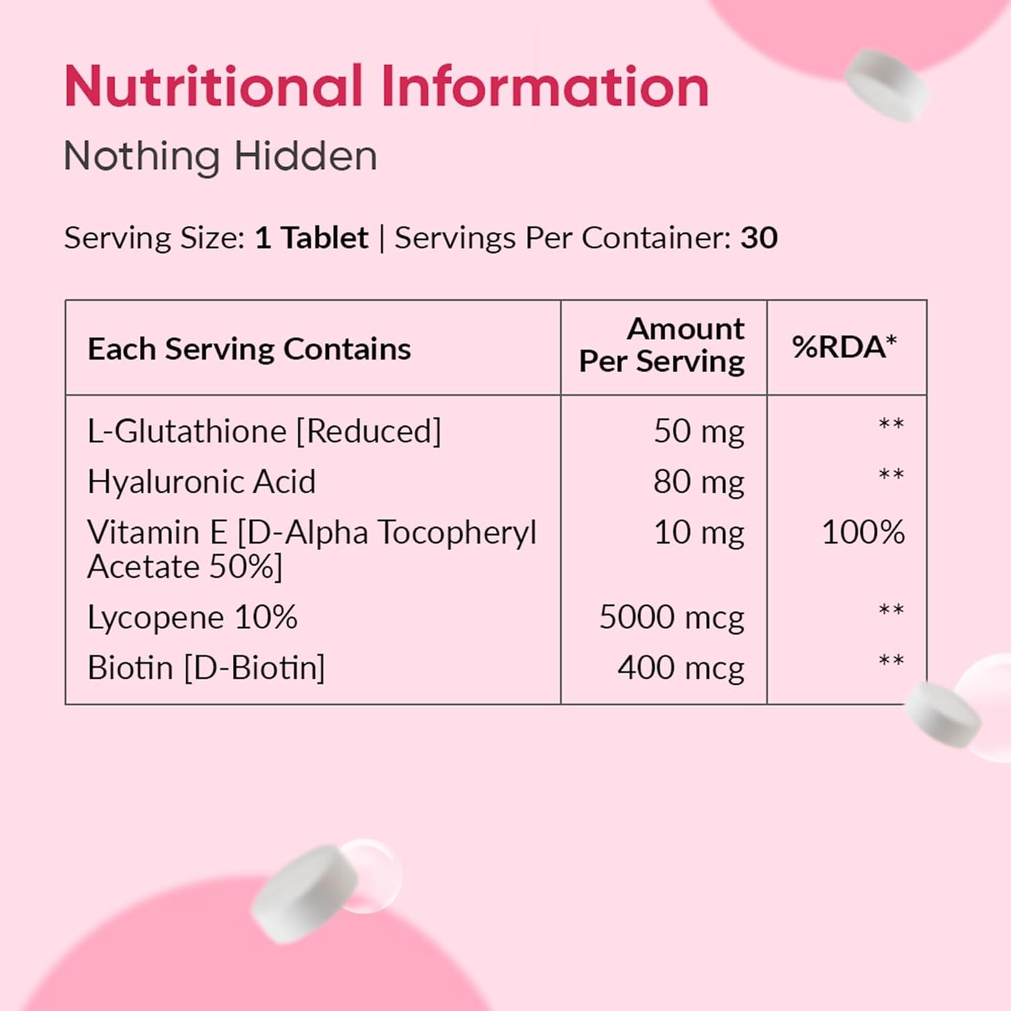 Ambrosial Gluta-Glow L-Glutathione 500mg Tablets with Vitamin C, Vitamin E, Hyaluronic Acid, Lycopene & Biotin â€“ Japanese L Glutathione Supplement â€“ 30 Vegan Tablets