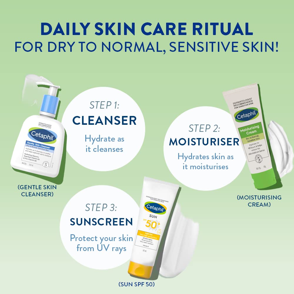 Cetaphil Moisturising Cream for Face & Body, 80g | 48Hr Hydration with Niacinamide, Panthenol & Glycerin | For Dry to Normal Skin | Paraben-Free, Hypoallergenic, Non-Greasy