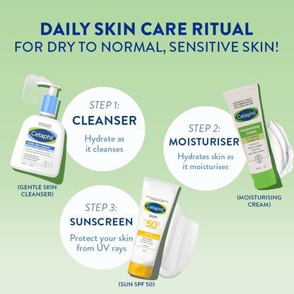 Cetaphil Moisturising Cream for Face & Body, 80g | 48Hr Hydration with Niacinamide, Panthenol & Glycerin | For Dry to Normal Skin | Paraben-Free, Hypoallergenic, Non-Greasy