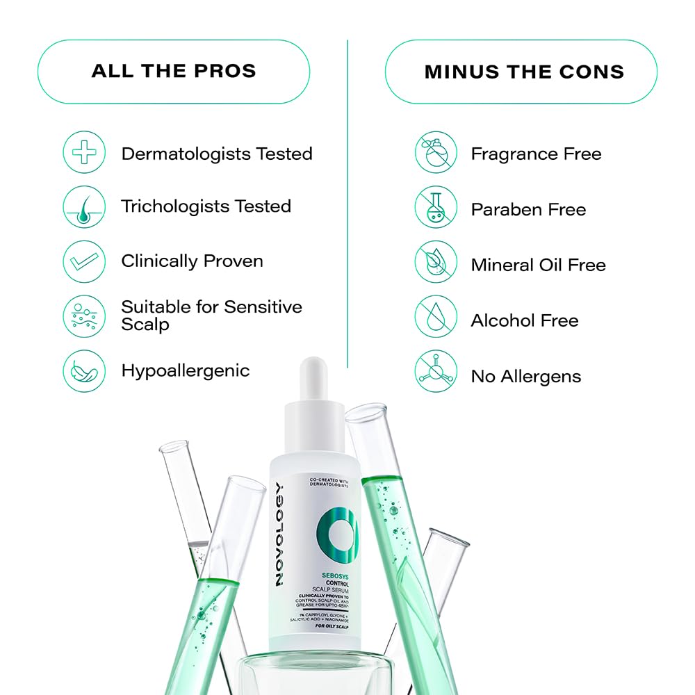 Novology Sebosys Control Scalp Serum for 48hrs Oil Control with 1% Capryloyl, Salicylic Acid, Niacinamide| Targets greasy hair and itchy scalp | 50ml