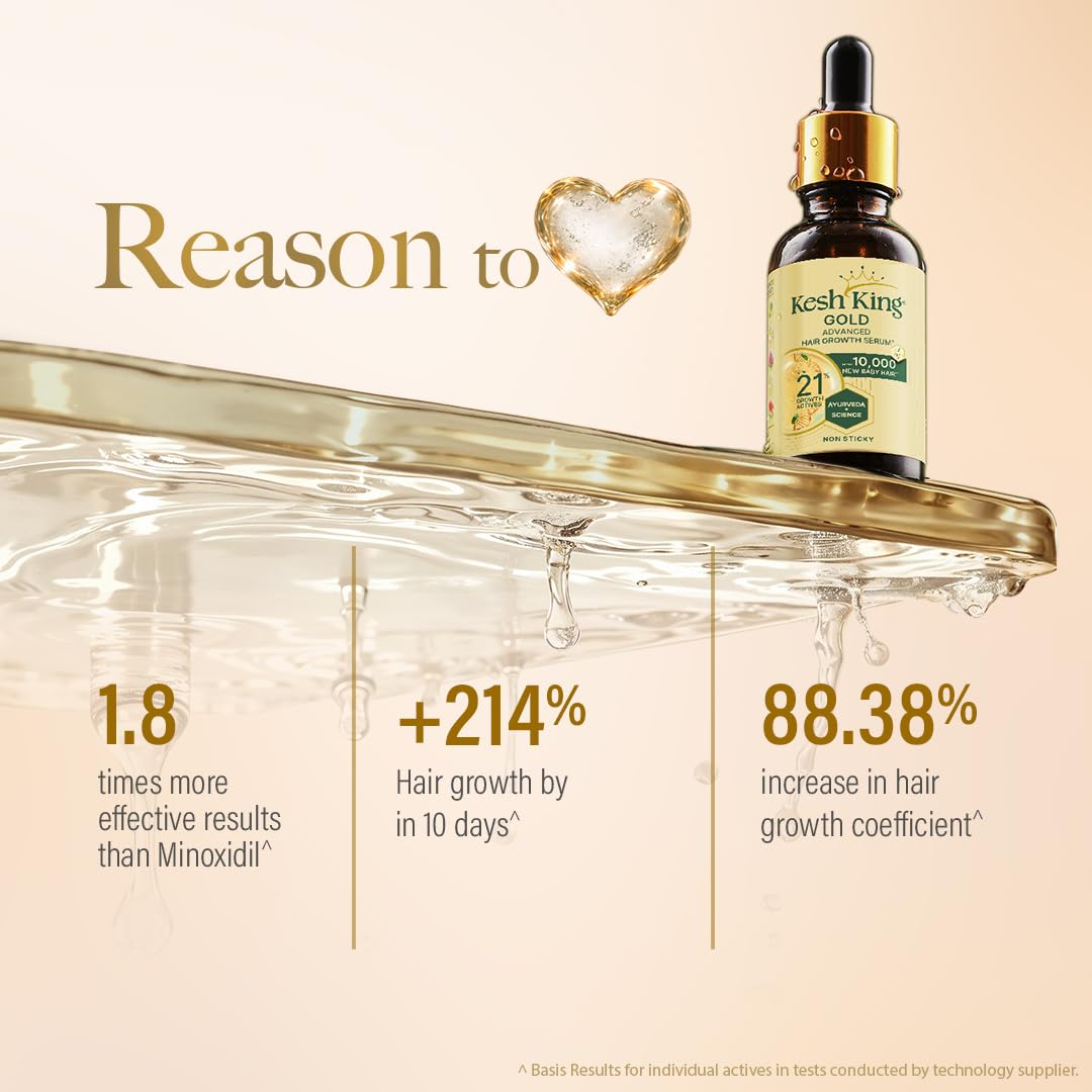 Kesh King Gold Advanced Hair Growth Serum â€“ 21% Growth Actives with 3% Redensyl, 3% Anagain, Procapil, Kopexil Aqua & Ayurvedic Herbs | Visible Regrowth & Hair Fall Control | Women & Men | 30ml