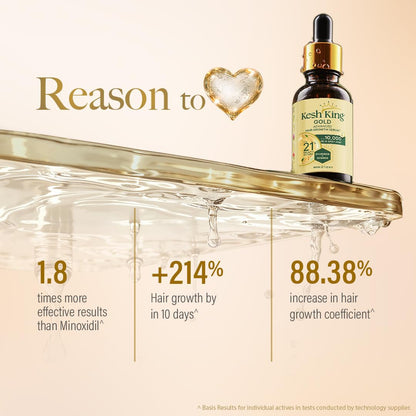 Kesh King Gold Advanced Hair Growth Serum â€“ 21% Growth Actives with 3% Redensyl, 3% Anagain, Procapil, Kopexil Aqua & Ayurvedic Herbs | Visible Regrowth & Hair Fall Control | Women & Men | 30ml