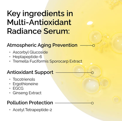 The Ordinary Multi-Antioxidant Radiance Serum, Damage Fighting Formulation to Protect & Brighten Skin, 30ml