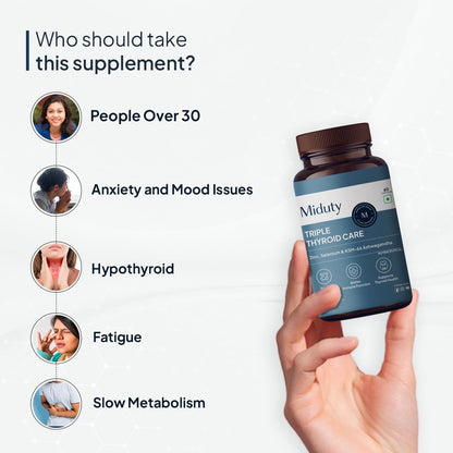 Miduty Palak Notes Triple Thyroid Care Supplement - Rapid Action Formula - KSM-66 Ashwagandha - Sea Kelp - Zinc - Vitamin B1-Selenium-L-Tyrosine - Supports Thyroid Health - Good mood - 60 Capsules