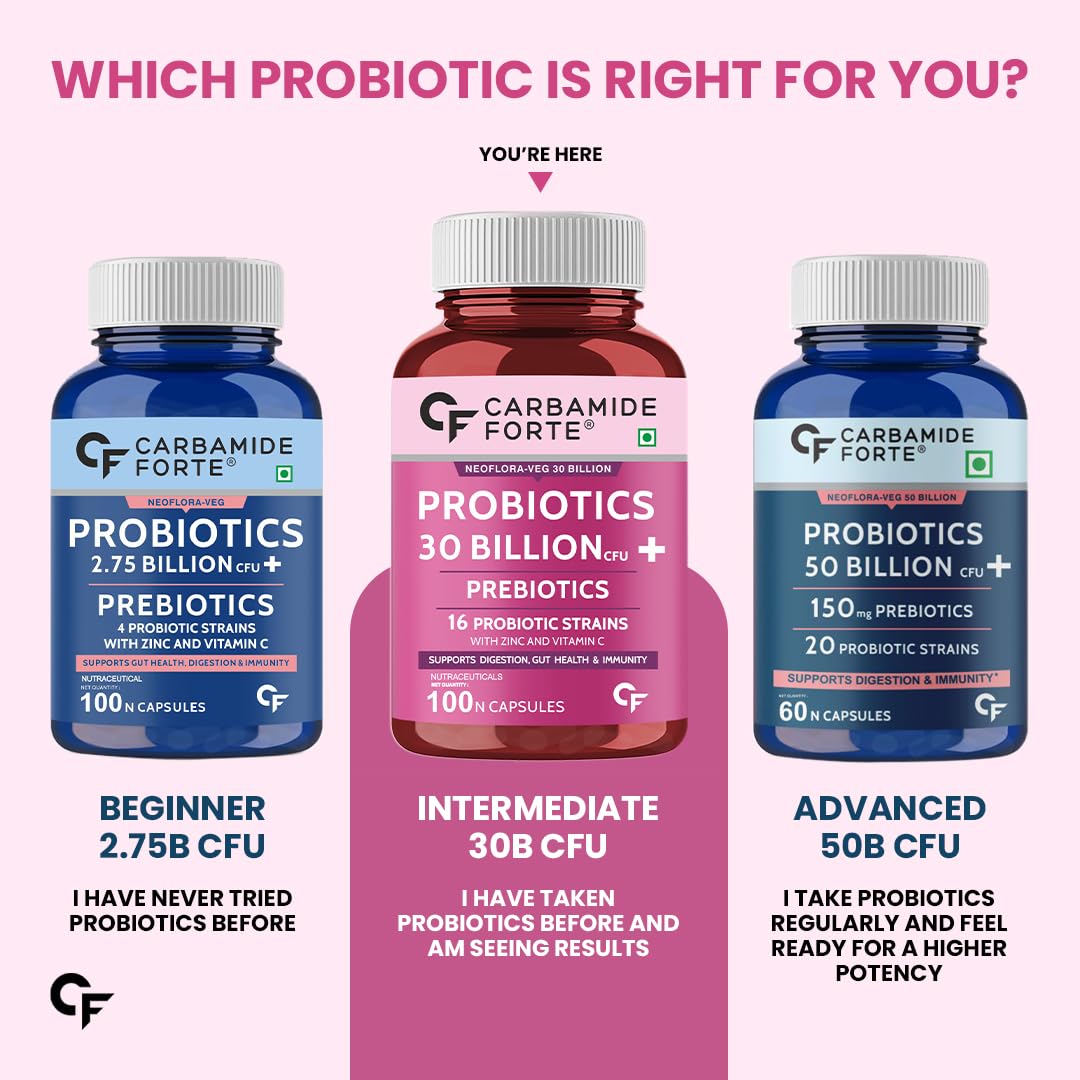 Carbamide Forte 30 Billion Probiotics Supplement | Gut Cleanse Detox | Gut Health Supplement with Prebiotics and Probiotics | Lactobacillus Reuteri 100 Veg Capsules for Men & Women