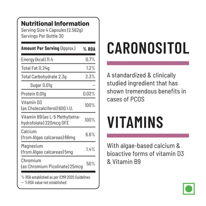 Unived PCOS Management, 40:1 Ratio 2000mg Myo-Inositol to 50mg D-Chiro-Inositol with Natural CaronisitolÂ®, for Acne, Facial Hair, Insulin Resistance (1 Month Supply capsules)