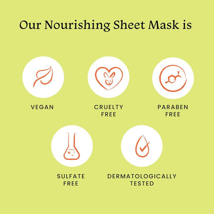 Foxtale Nourishing Sheet Mask with Hyaluronic Acid and Avocado for Nourishing & Hydration, Men & Women, 26g