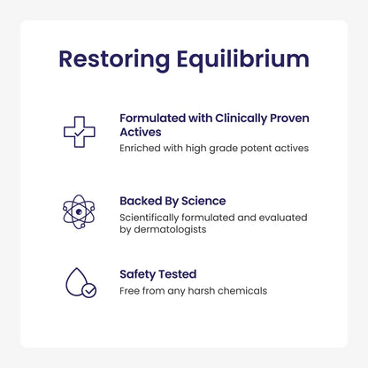 RE' EQUIL Acne Clarifying Gel With Salicylic Acid & Glycolic Acid | For Active Acne & Pimple Treatment | Pimple Removal Gel | Acne-Prone Skin | 20G