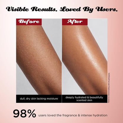 BELLAVITA Cherry Lust | Perfume Body Lotion for Man and Woman | Long-lasting Hydration | Soft & Smooth Skin | Long-lasting Scent | Paraben-free | Infused with Cocoa Butter & Glycerin | 250ml