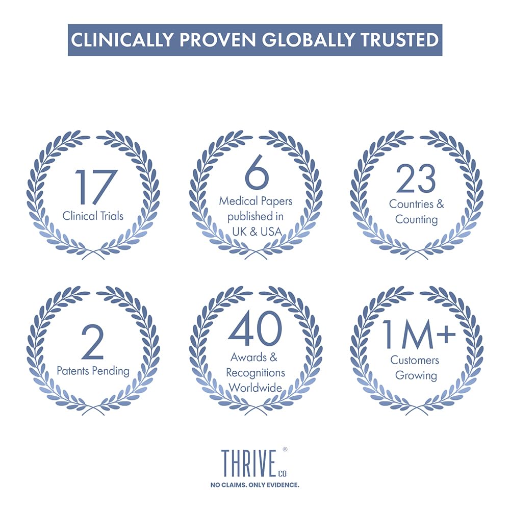 ThriveCo Stretch Marks Expert Serum Cream | Clinically Proven Treatment for New red & Old white Stretch Marks & Scars Removal | Infused with CollarevÂ®, Strioverâ„¢, Rosehip Oil | Women & Men (Stretch Marks 30ML)