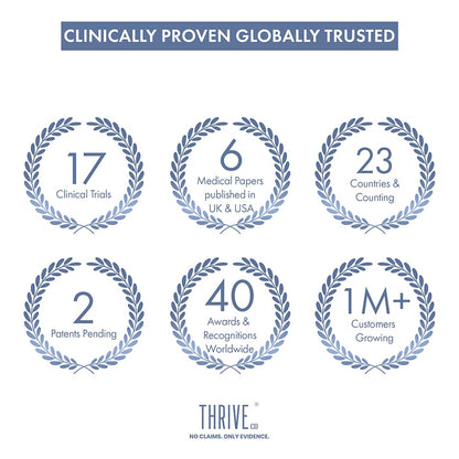 ThriveCo Stretch Marks Expert Serum Cream | Clinically Proven Treatment for New red & Old white Stretch Marks & Scars Removal | Infused with CollarevÂ®, Strioverâ„¢, Rosehip Oil | Women & Men (Stretch Marks 30ML)