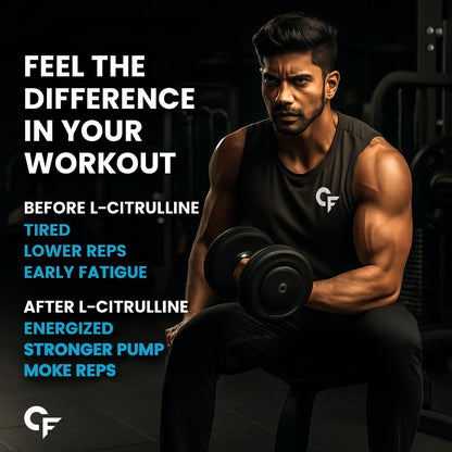 Carbamide Forte L Citrulline Powder 2000mg | pre workout Supplement for men & Women | L Citrulline Malate Powder | 2000mg 50 Unflavored Servings