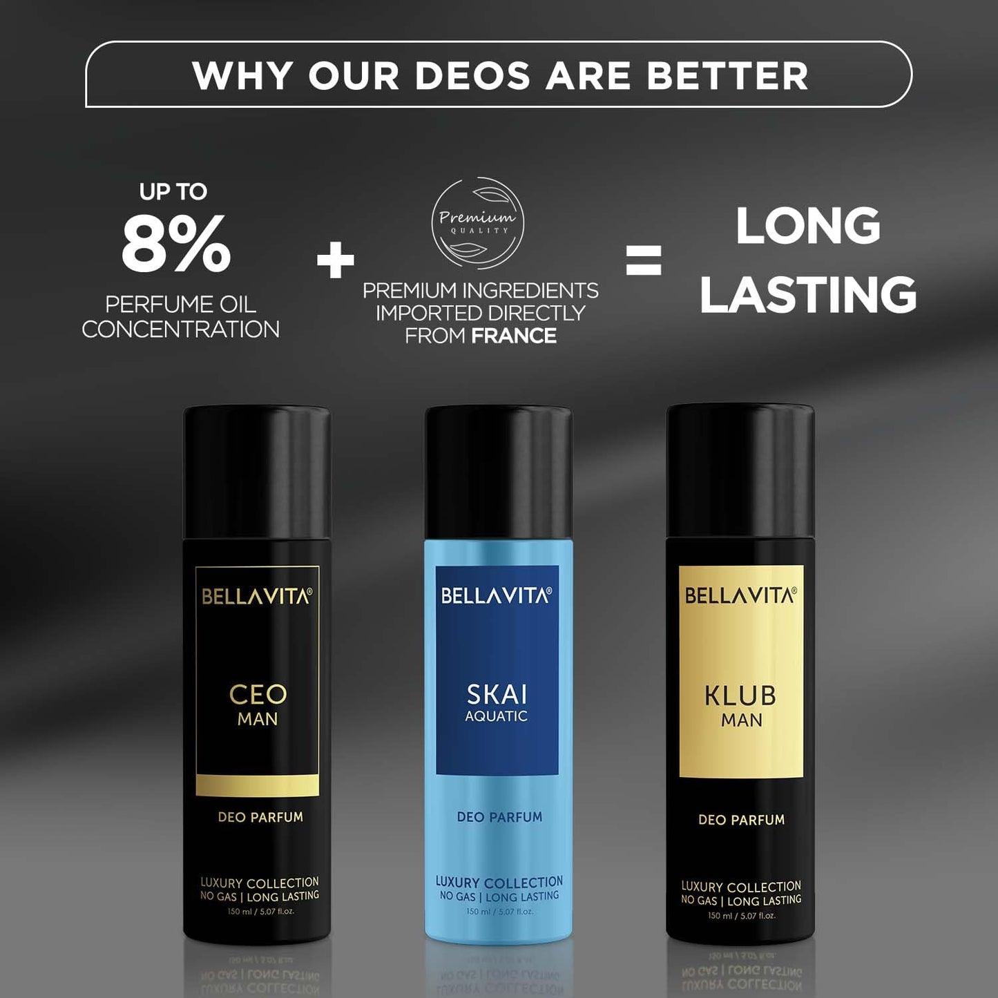 Bella Vita Luxury Body Parfum Gift Set for Men | Pack of 3 x 150ml | No Gas Deo for Man | CEO, Skai Aquatic & Klub | Long Lasting Fragrance with Tonka, Bergamot, Vanilla