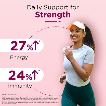 Centrum Women -Multivitamin Tablet for Women|With 23 Vital Nutrients including Zinc,Magnesium,Vitamin B,C,D, Calcium for Energy, Immunity,Radiance,Strong Bones and Overall Health|Veg - 50 tablets