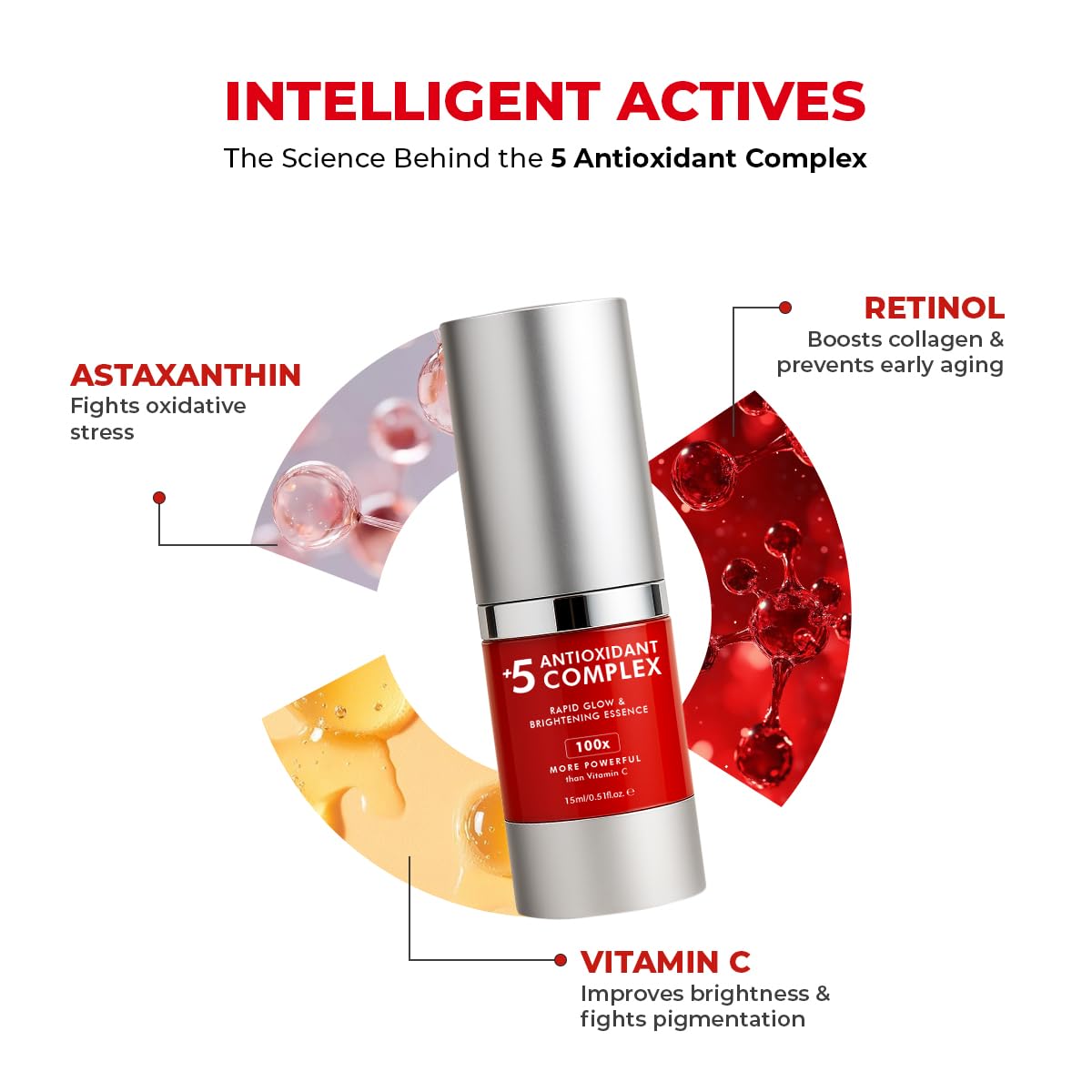 Conscious ChemistÂ® Rapid Glow & Brightening Essence | Face Serum with 5 Antioxidant Complex (100X Stronger Than Vitamin C), Vitamin E & Retinol | For Radiant, Even-Toned Skin, For Men & Women, All Skin Types â€“ 15ml