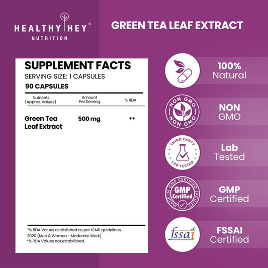 HealthyHey Nutrition Green Tea Extract - 90% Polyphenols & 45% EGCG - 20:1 ratio -90 Veg. Capsules