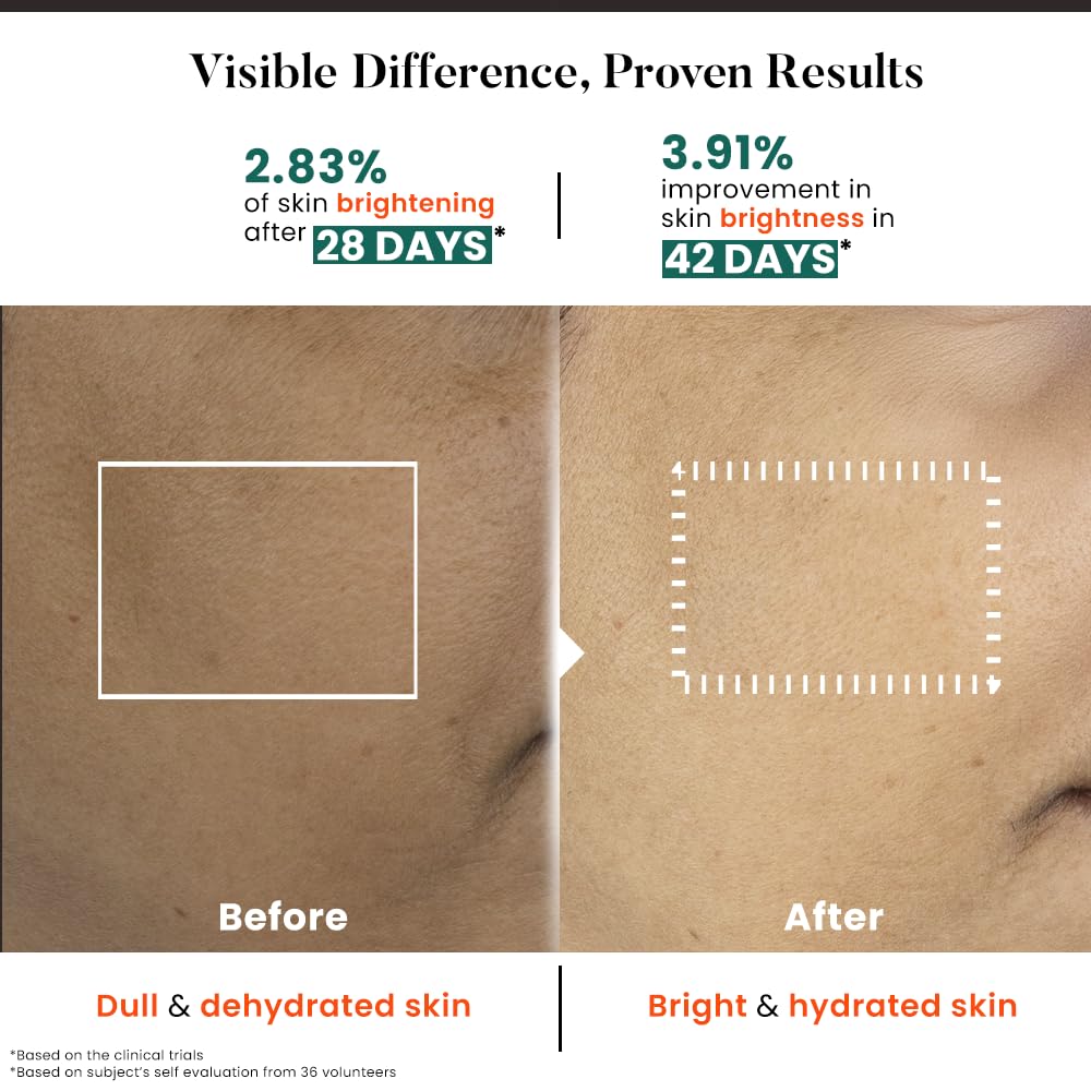 Bio Code 0.2% Encapsulated Retinol Anti-Ageing Face Wash (150ml) â€“ with 0.5% Peptide Complex & 0.3% Multi-Molecular Hyaluronic Acid | AI-Enhanced & Dermatologist Recommended