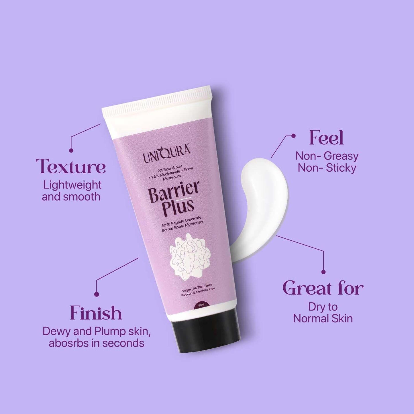 Peptide & Ceramide Moisturizer Cream for Face | 24Hr Hydration & Anti-Aging Barrier Repair | With Hyaluronic Acid, Aloe Vera, Niacinamide & Snow Mushroom | Moisturizer for Dry Skin & Oily Skin | Daily Use Face Cream for Women & Men | 50 ML