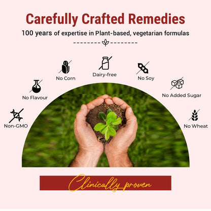 Cureveda Piles Peace Herbal Tablets | Improve Digestion and Relief from Constipation, Pain & Swelling | Helps to Reduce Itching, Inflammation & Swelling for Men, Women (60 Tablets)