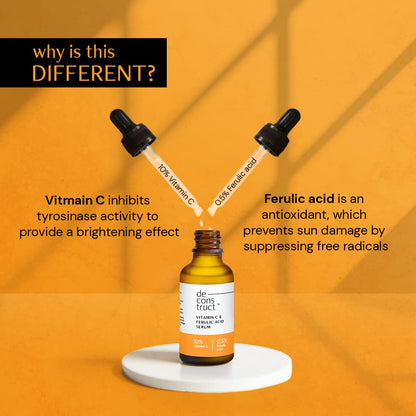 Deconstruct 10% Non-irritating Vitamin C Face Serum For Glowing Skin | Highly Stable Vitamin C Face Serum For Women and Men | Beginner Friendly | 10 ml